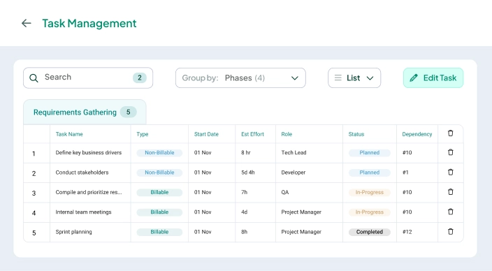 UI screen showing a table with multiple project tasks